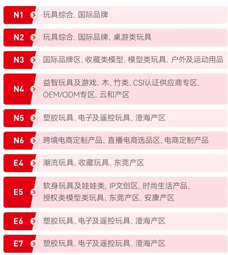 10個(gè)館CTE上海玩具展10月16-18日浦東龍陽(yáng)路