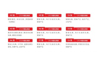 2024年10月份上海玩具展N1-N6.E4-E7