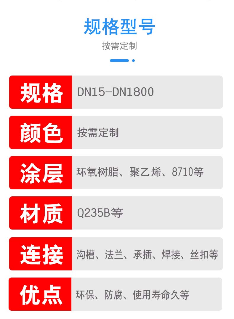 詳情頁-排水-新_05