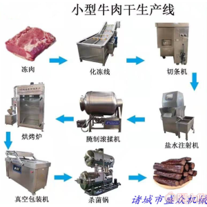 牛肉干生產(chǎn)線 全套牛羊肉加工設(shè)備 整套鴨肉干制作工藝