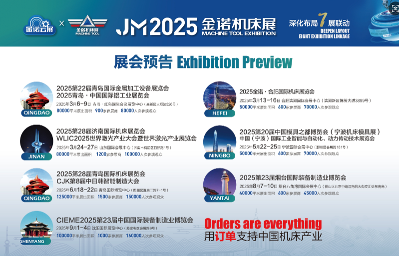 2025金諾系列機(jī)床展會(huì)-濟(jì)南合肥寧波青島沈陽(yáng)