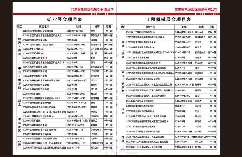 2025 年第六屆英國國際工程機械展覽會