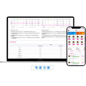 高并發體育比分APP系統搭建，電競賽事API集成多平臺適用