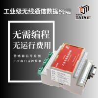 產品圖片