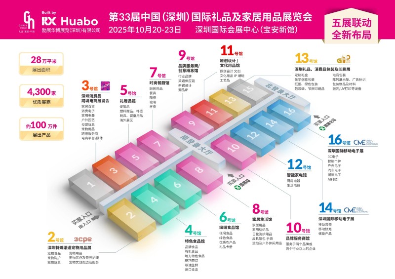 震撼來襲！2025第33屆深圳國際禮品、工藝品展覽會（秋季）