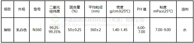 360_副本_副本