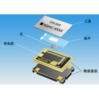 鉅合柔韌性環(huán)氧晶振導(dǎo)電銀膠SECrosslink 7310