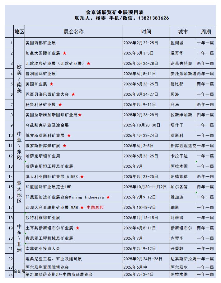 2026年工礦展計劃表-金京誠展覽_礦業(yè)展