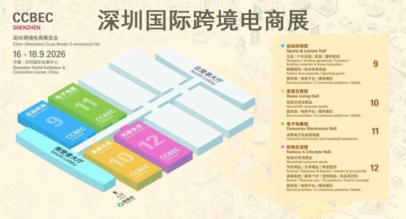 2026CCBEC深圳跨境電商展覽會&鏈接全產(chǎn)業(yè)，探索新機遇