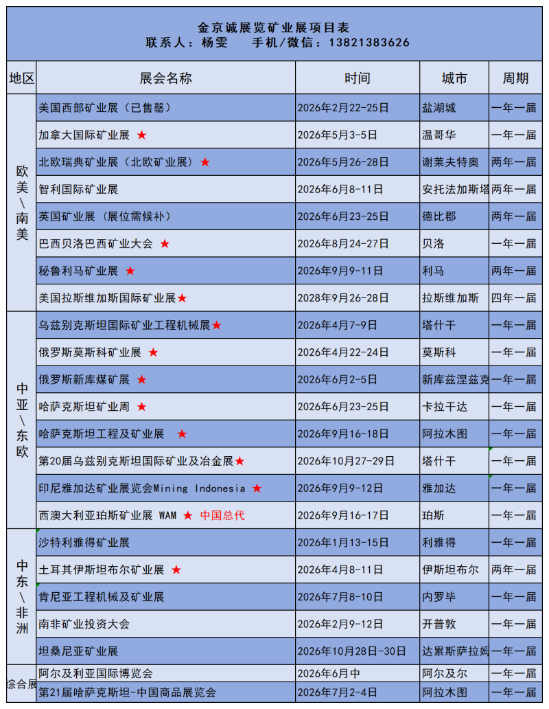 2026-2027工礦展計劃表--金京誠展覽楊雯13821383626_礦業(yè)展